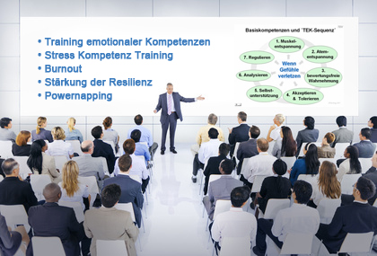 Emotionsregulation – TEK Training Koblenz-Training emotionaler Kompetenzen (TEK) nach Professor Matthias Berking