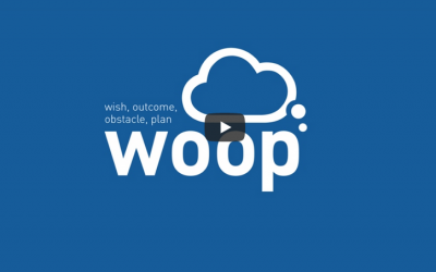 Motivation – Die WOOP-Methode in Koblenz – Ziele erreichen mit der WOOP Methode – Was ist ein „Wenn dann Plann“?